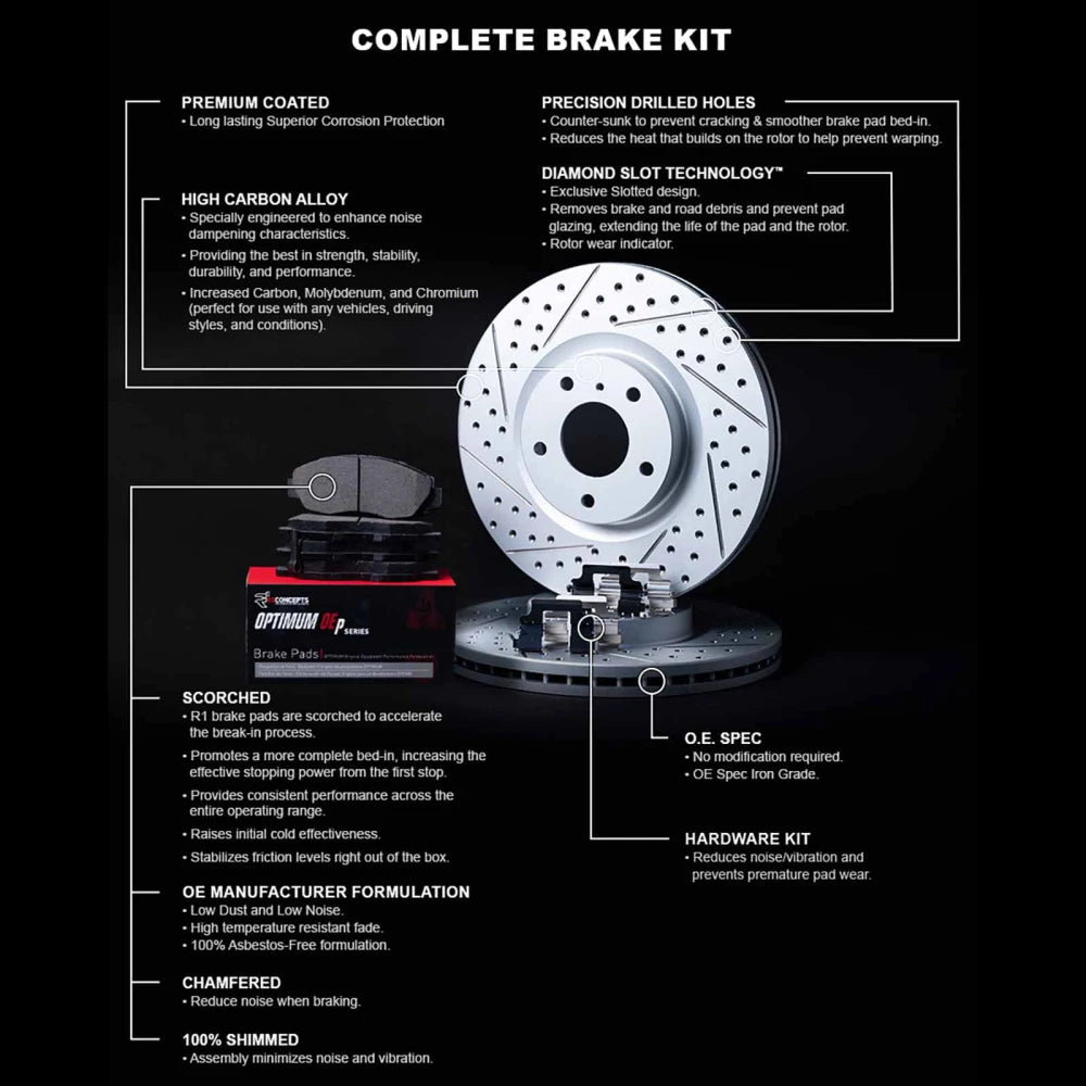 Geo-Carbon Drilled/ Slotted Rotor With Performance Pads Set | BRZ - LynXautoinnovate™️