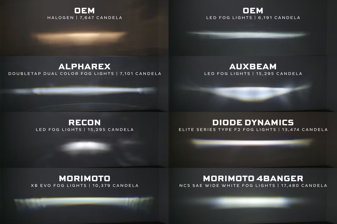 XB EVO+ LED Fog Light| Crosstrek