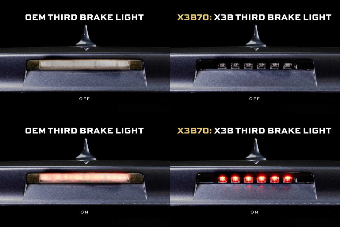 X3B LED Brake Light | Sienna