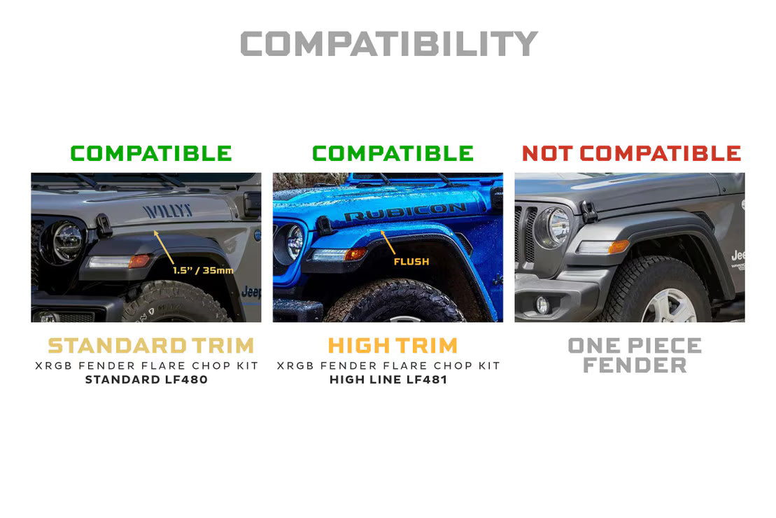 XRGB Fender Flare Chop Kit | Jeep