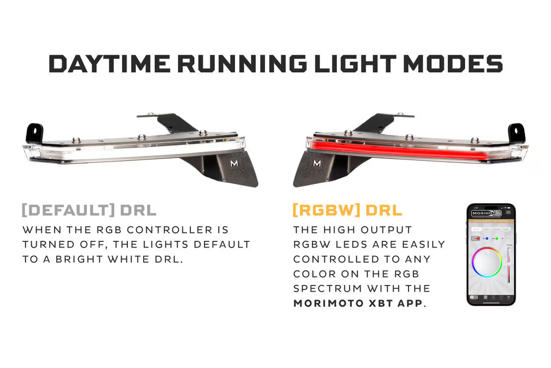 XRGB Fender Flare Chop Kit | Jeep