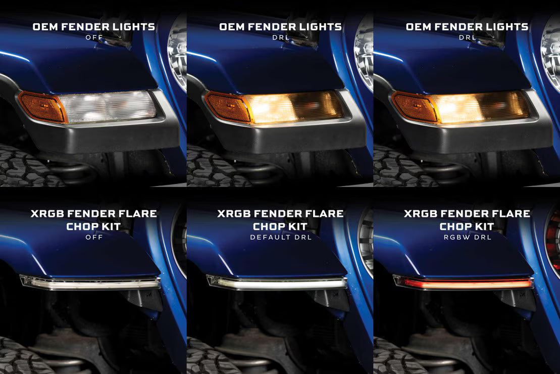 XRGB Fender Flare Chop Kit | Jeep