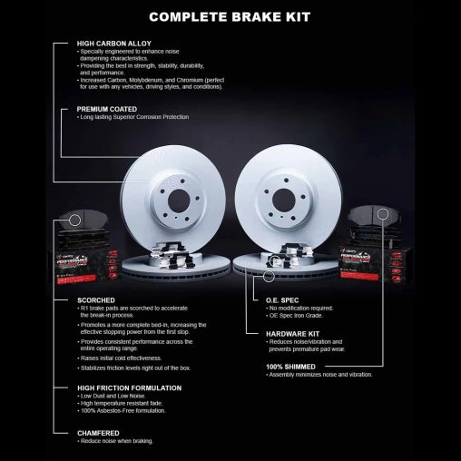 Geo-Carbon Blank Brake Kit | Sierra 2500 HD