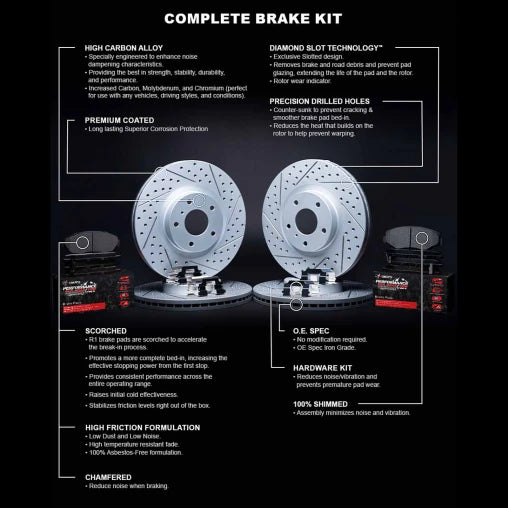 Geo Carbon Drilled and Slotted Brake Kit | Sierra 2500 HD