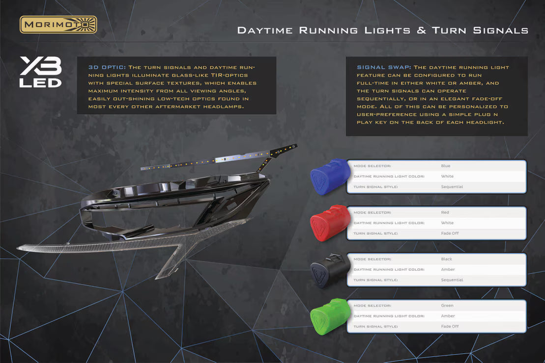 XB LED Headlights | Honda