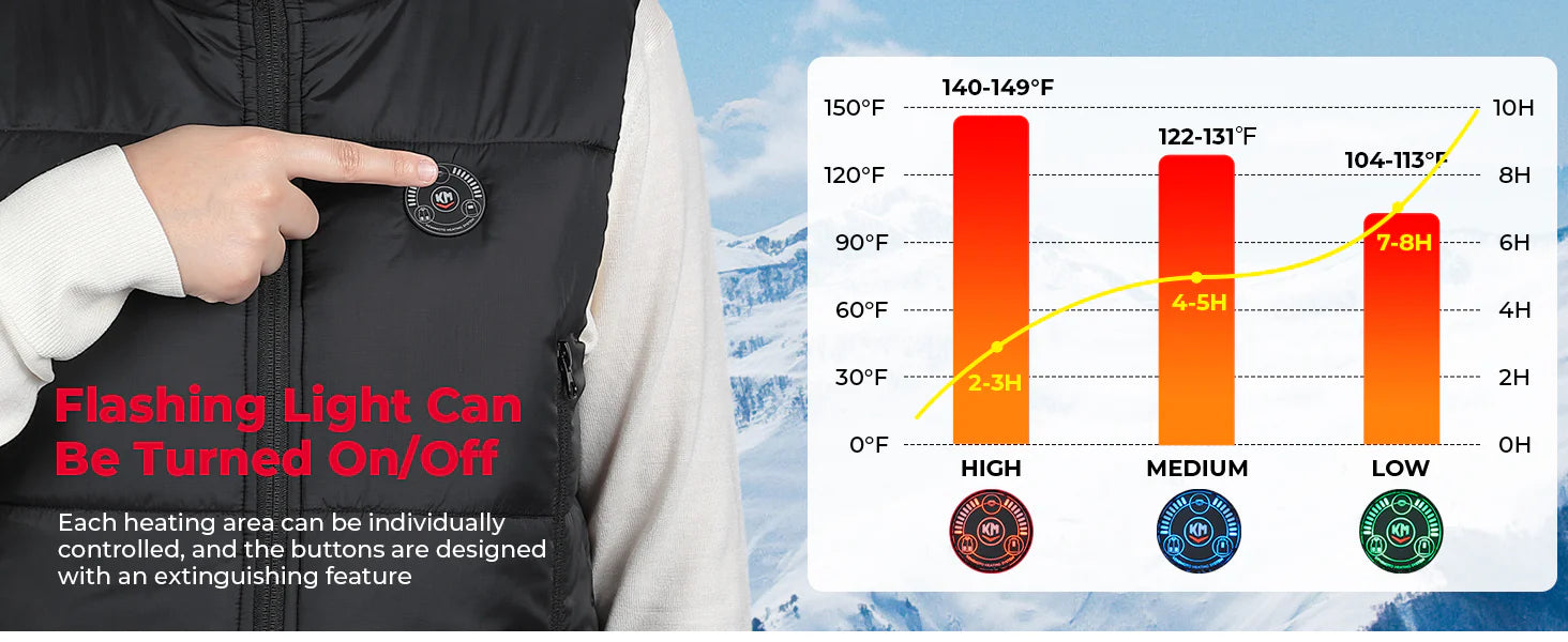 Heated Cropped Vest | Women