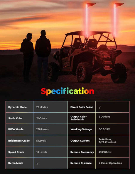 LED Whip Lights for ATV/UTV/RZR (5FT & RGB - 2Pcs) - LynXautoinnovate™️
