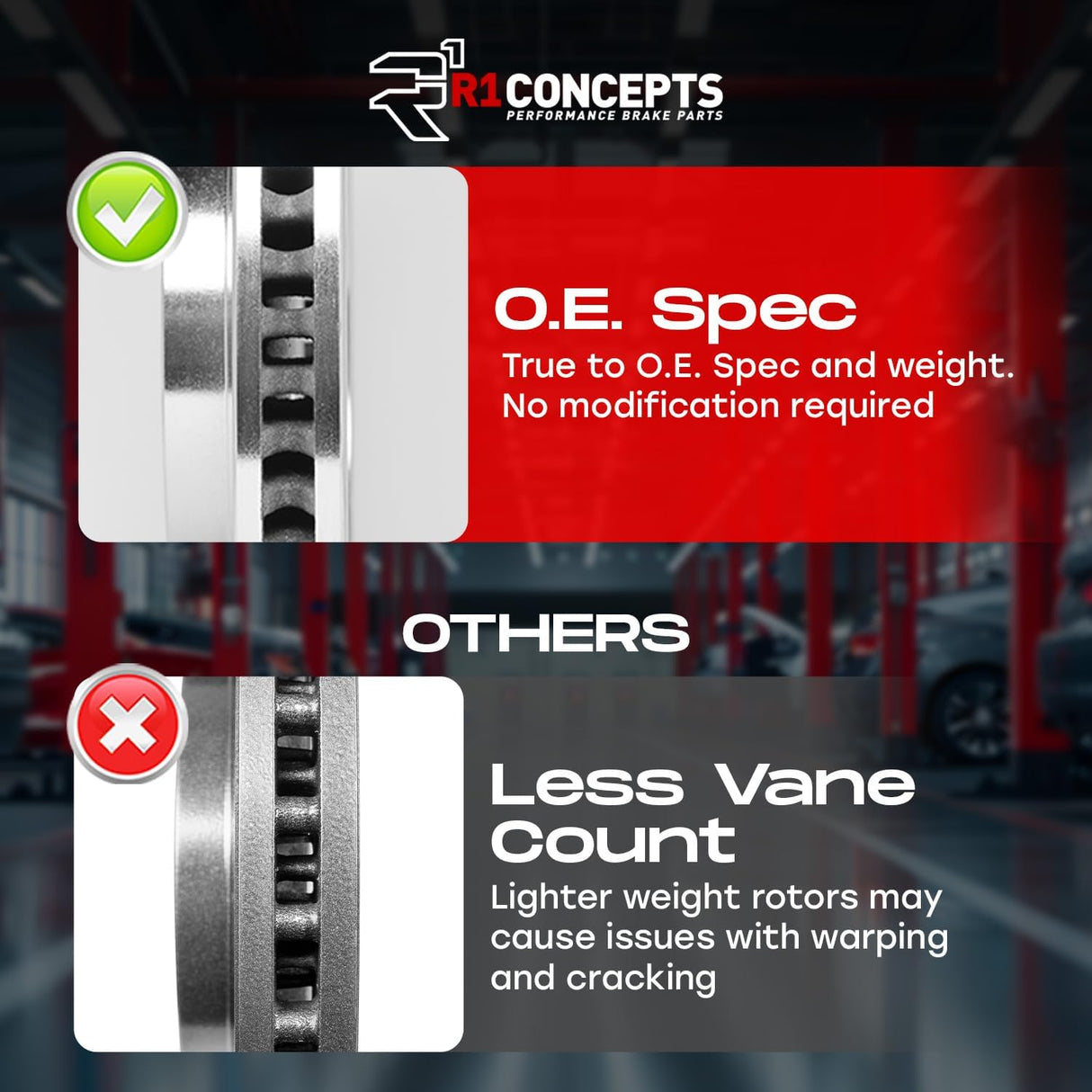 R1 Concepts Offroad Brake Set | Ram 1500 - LynXautoinnovate™️