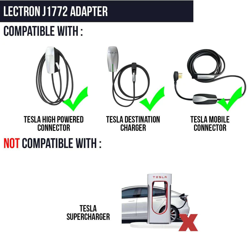 Special Bundle Tesla and J1772 Adapter Chargers - LynXautoinnovate™️