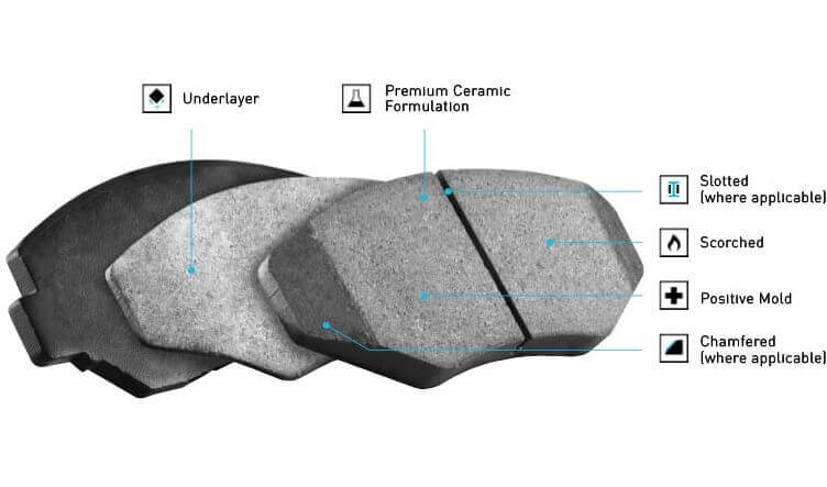 Geo-Carbon Brake Kit with Ceramic Pads | GMC Sierra