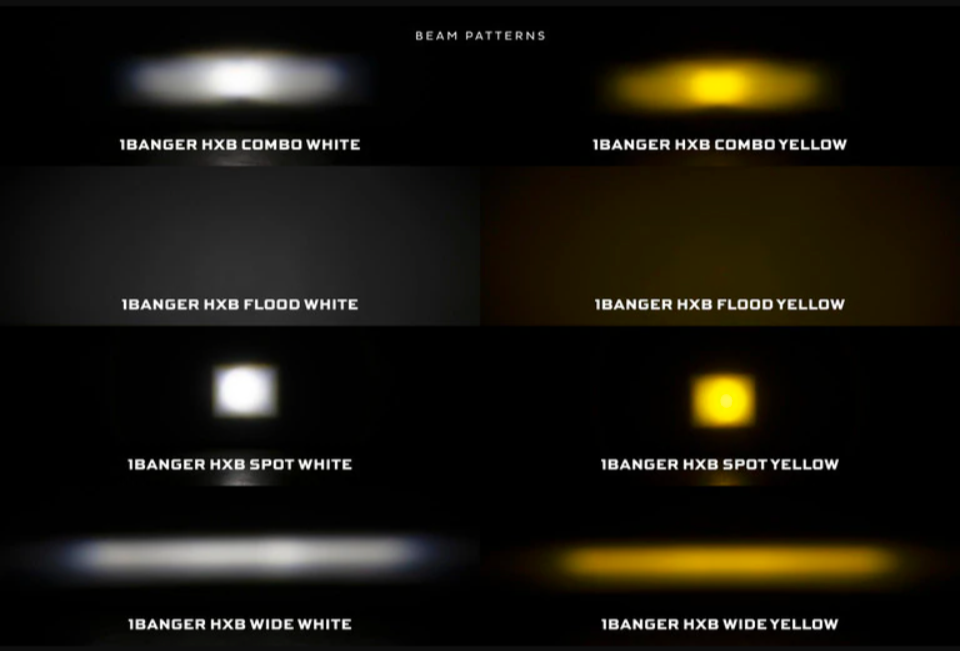 HXB 1 Banger LED Pods - LynXautoinnovate™️