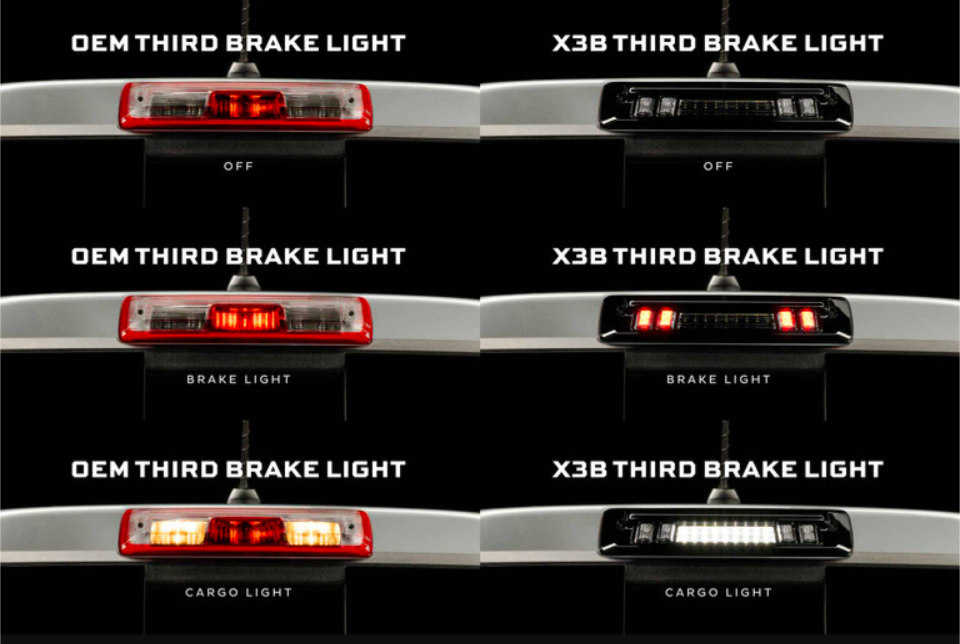 X3B Brake Light | Colorado - LynXautoinnovate™️