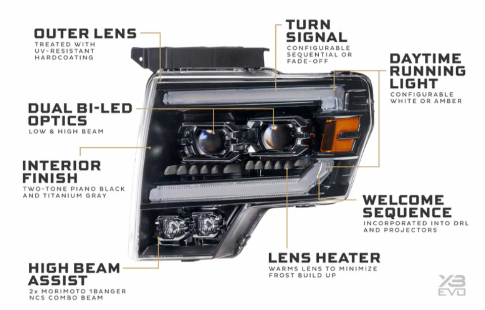 XB EVO Headlights | F-150 - LynXautoinnovate™️