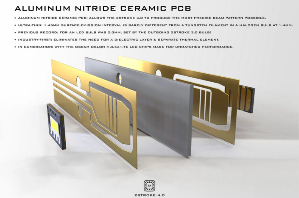 2 Stroke 4.0 LED| H7 - LynXautoinnovate™️