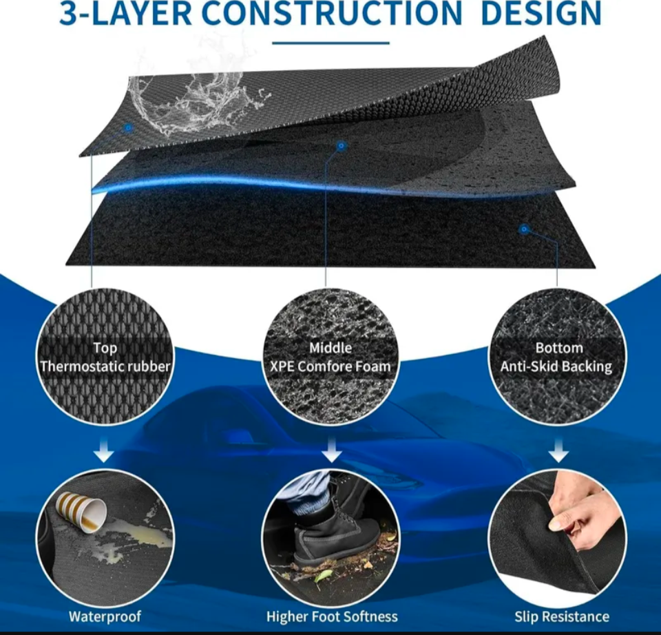 All Weather Complete Floor Mats | Tesla Y - LynXautoinnovate™️