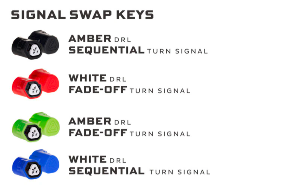 XB LED Headlights | Corvette C7 - LynXautoinnovate™️