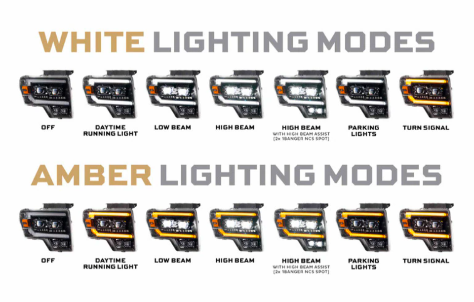 XB EVO Headlights | F-150 - LynXautoinnovate™️