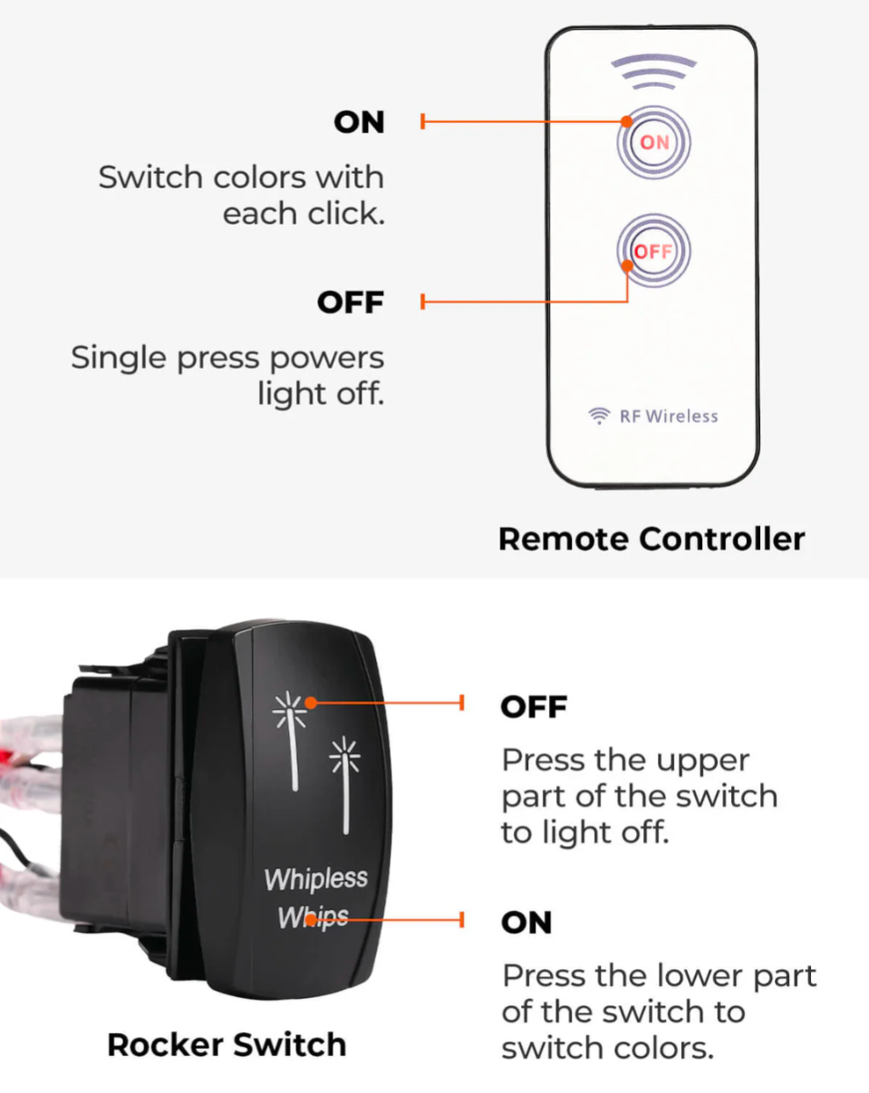 Whip-less Spot Beam Lights| Can-am - LynXautoinnovate™️
