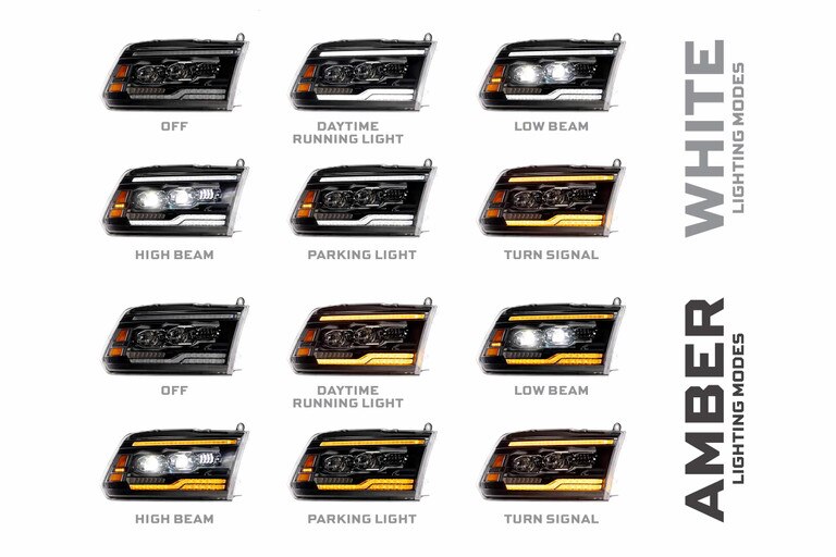 XB Evo Headlights | Ram 1500