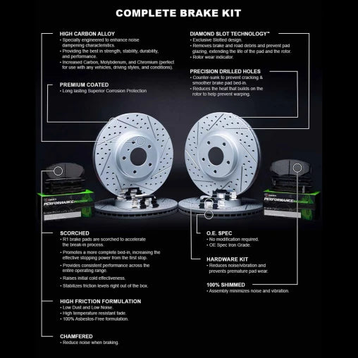 Geo Carbon Drill and Slotted Brake Kit | Corvette