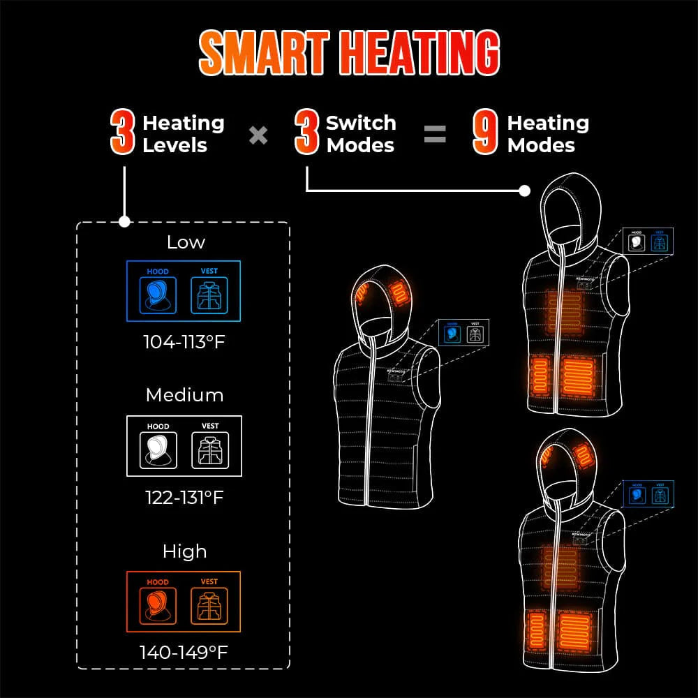Heated Vest with Hood | Black