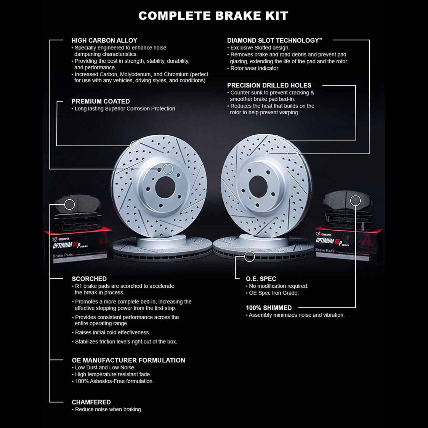 R1 Blank Brake kit | BMW - from LynXautoinnovate  - Just $364! 