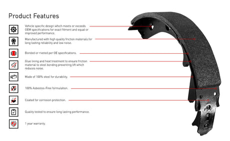 Bearing with text detailing its features of the brake's shoes on a white background