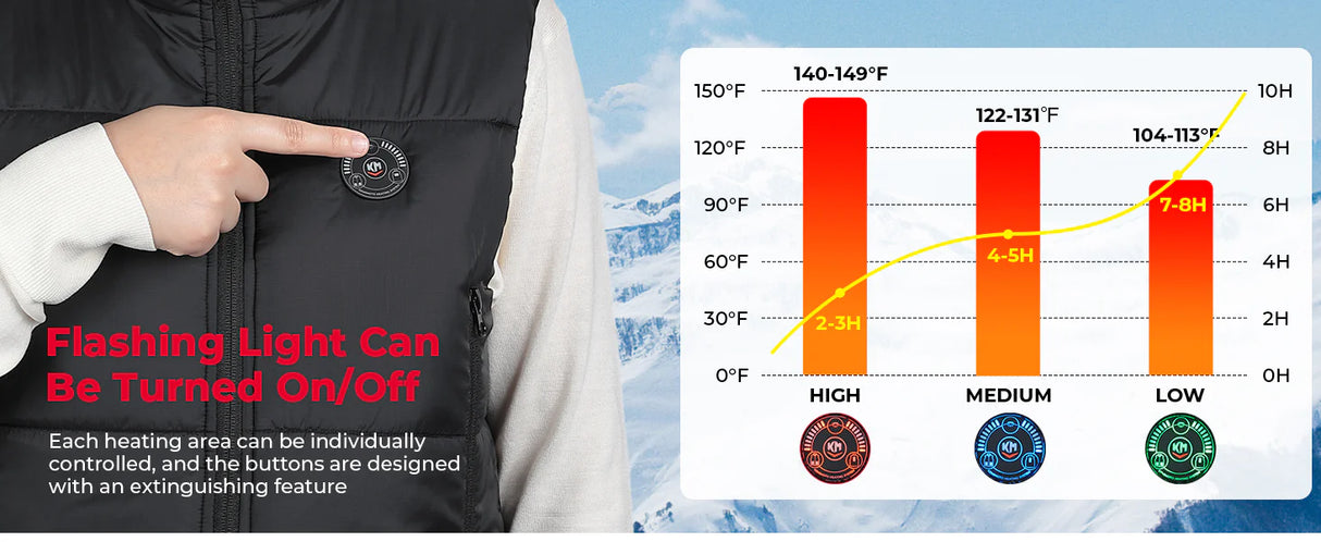 Heated Cropped Vest | Women
