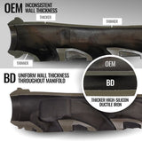 Exhaust Manifold Kit DT| Ram