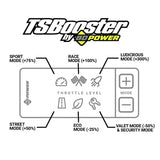 Throttle Sensitivity Booster